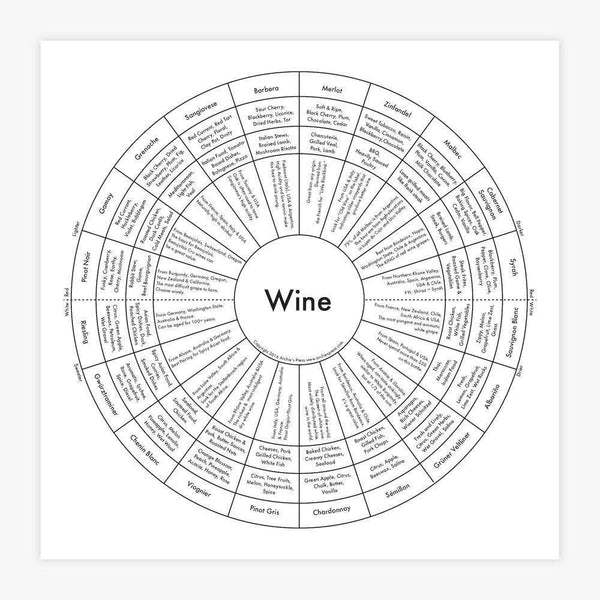 8'' x 8'' Wine Print