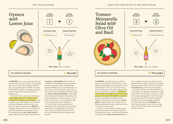Wine Simple: Perfect Pairings