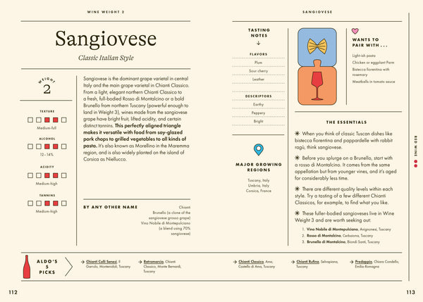 Wine Simple: Perfect Pairings