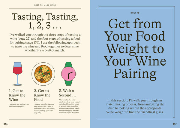 Wine Simple: Perfect Pairings